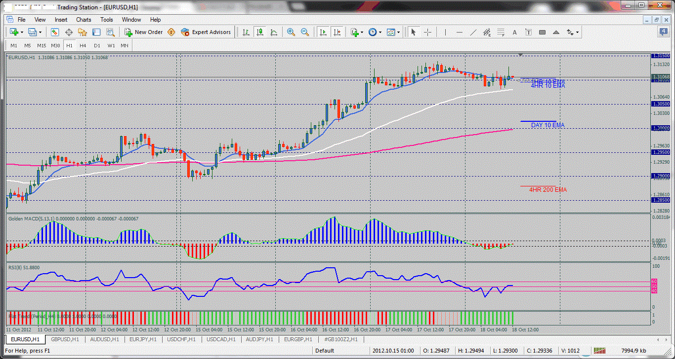 eurusd.gif