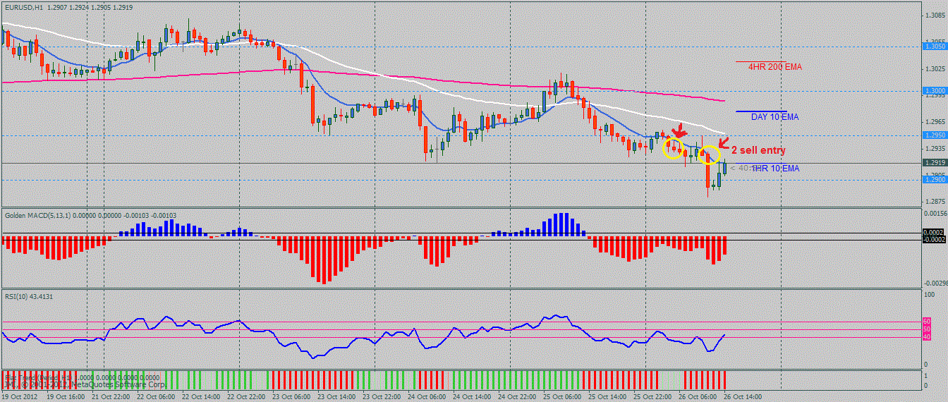 eurusd.gif