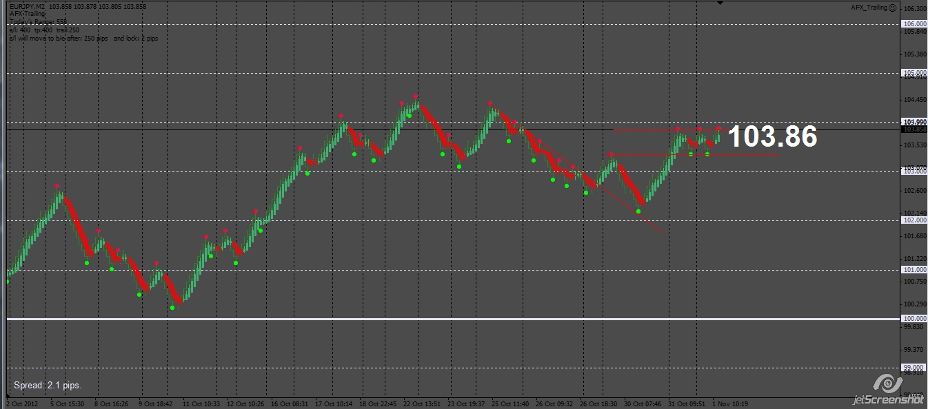 2012-11-01_18-19_MetaTrader.jpg