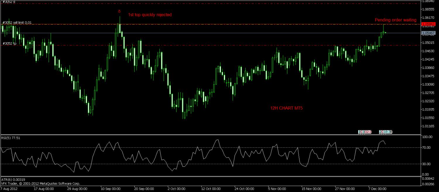 audusd-h12-vantagefx-pty-ltd-2.jpg