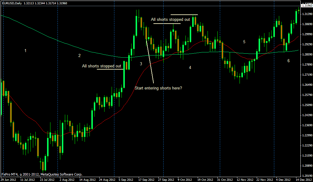 eu daily.gif