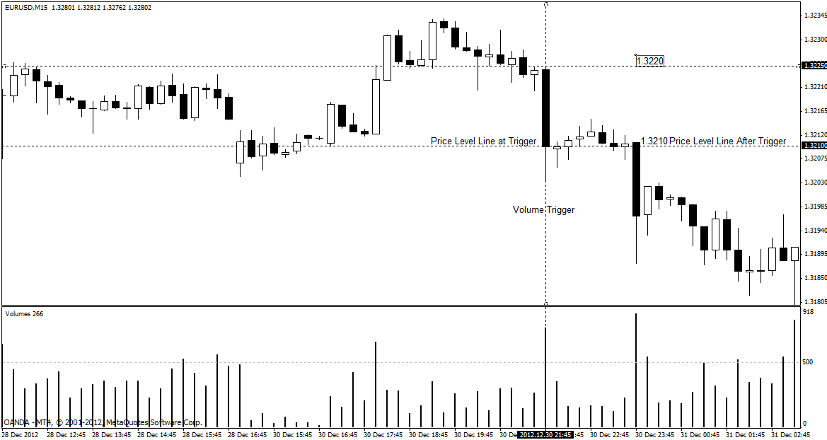 chart5.gif