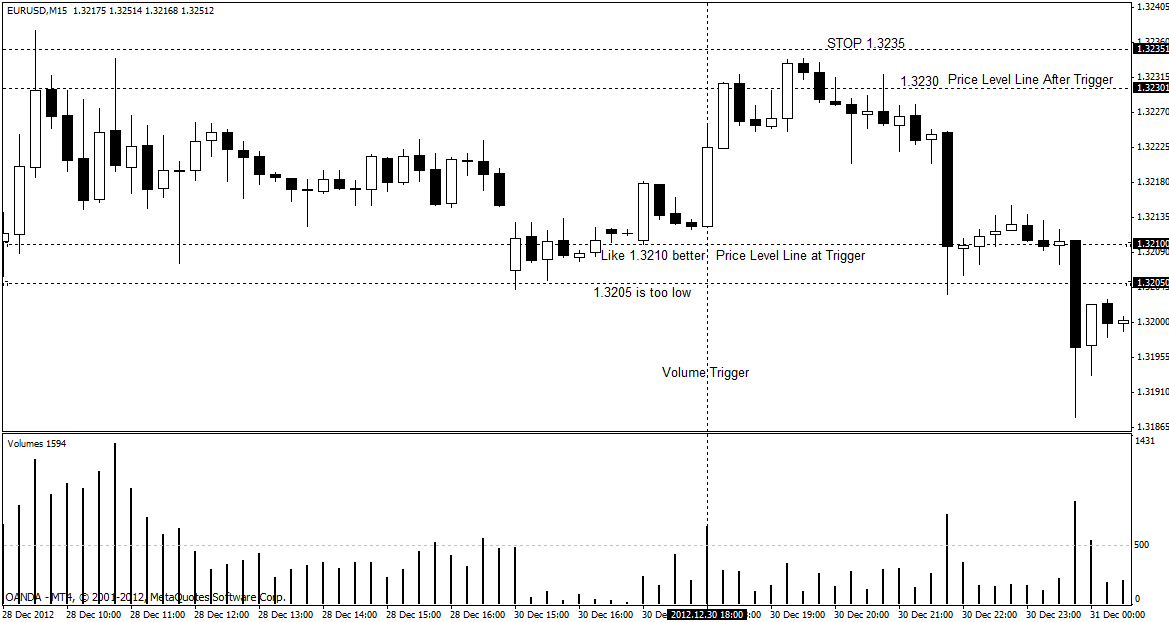 chart3.gif