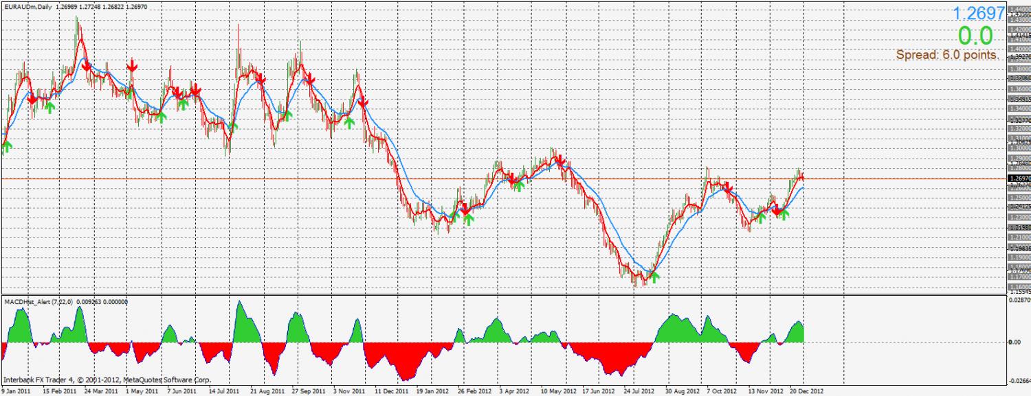 euraud.jpg