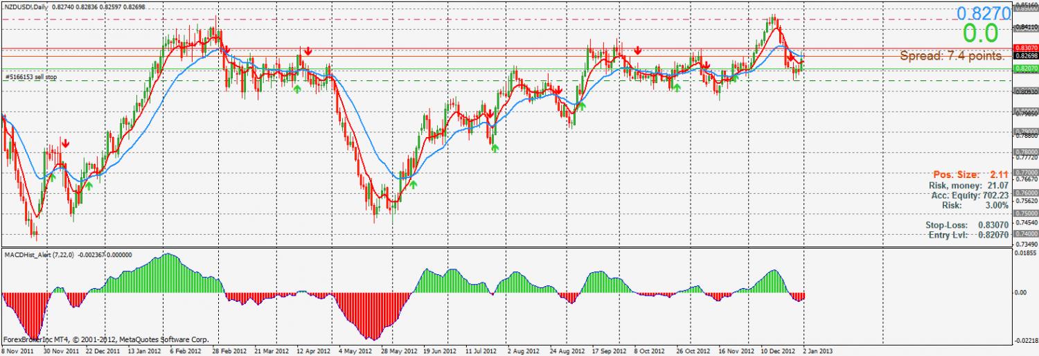 nzdusd.jpg