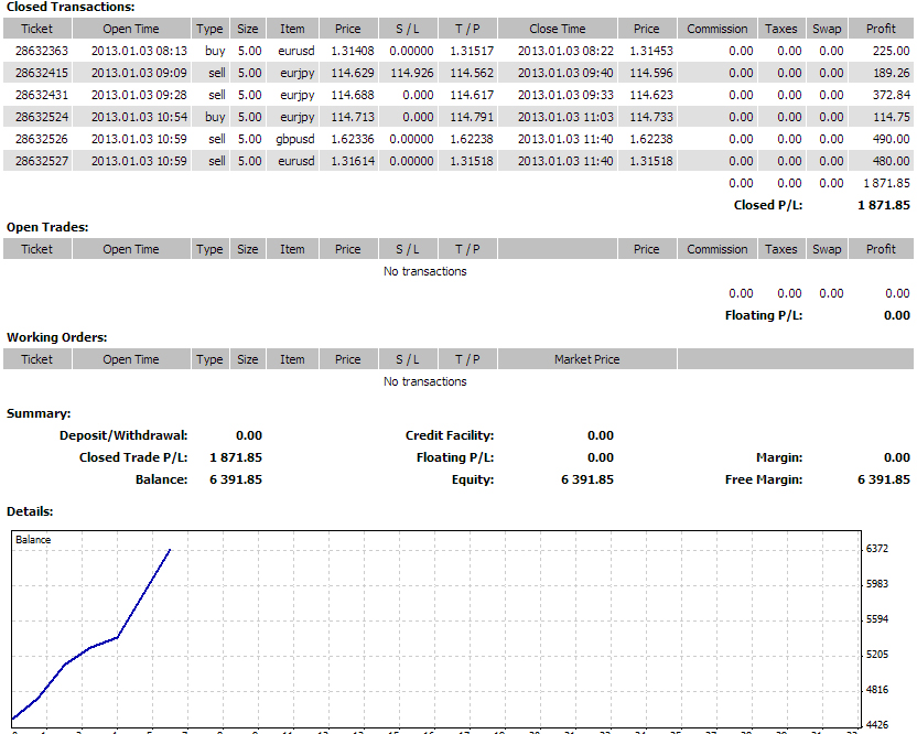 results-today.jpg