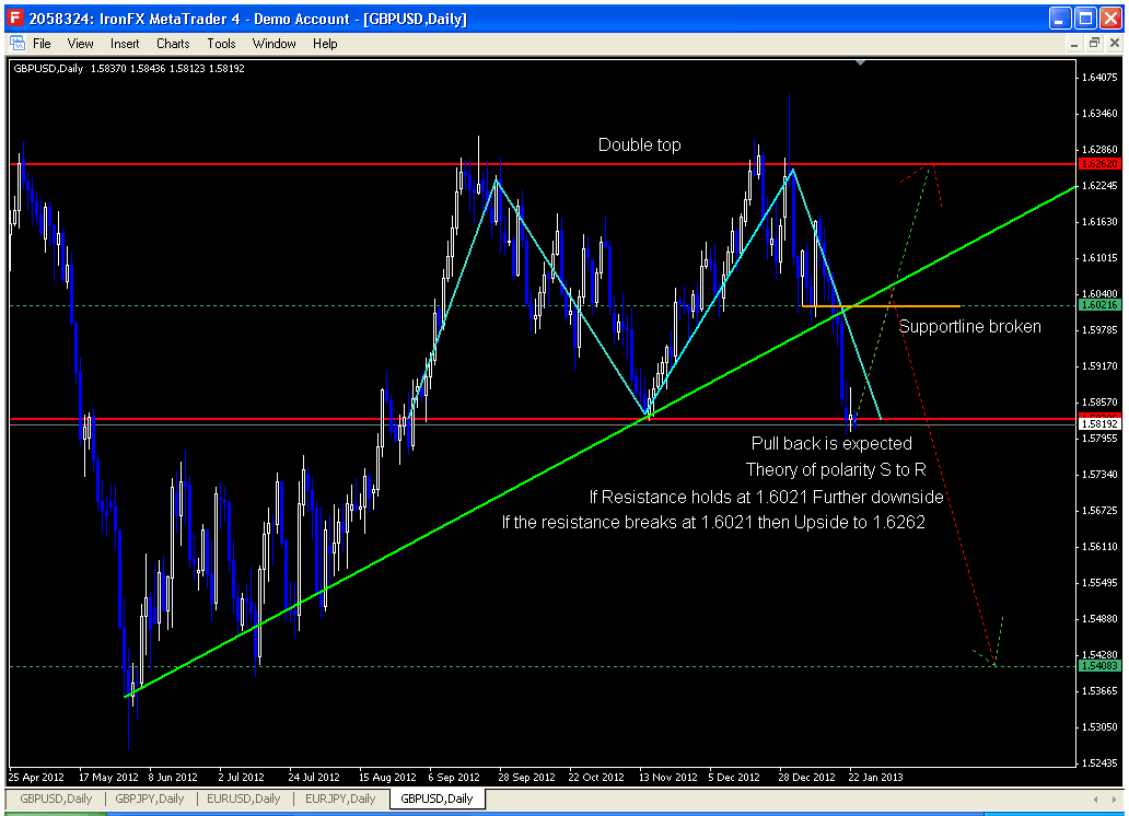 gbp.gif