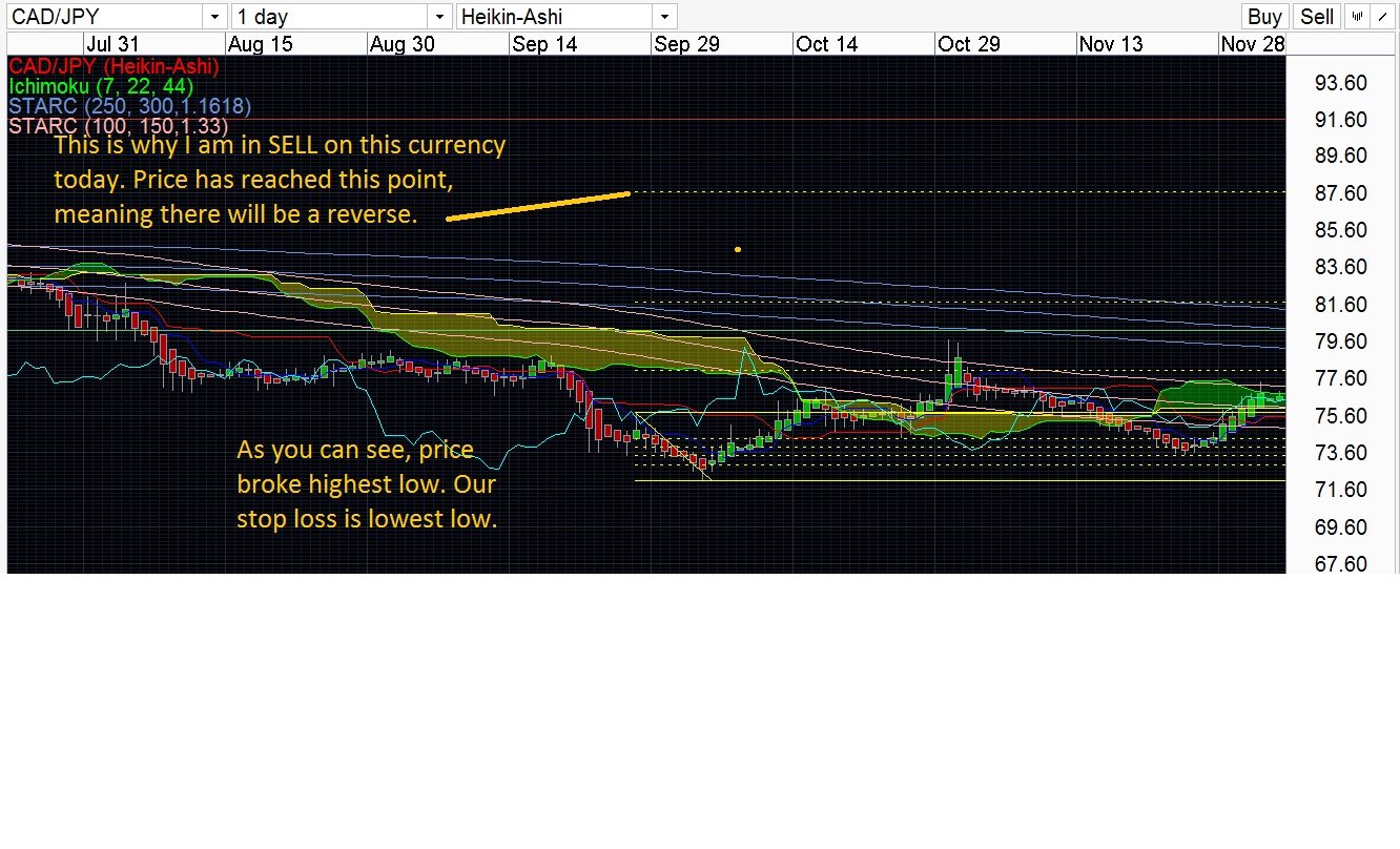 cadjpy.jpg