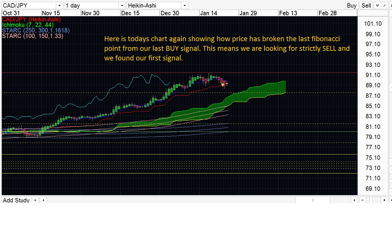 cadjpy3.jpg