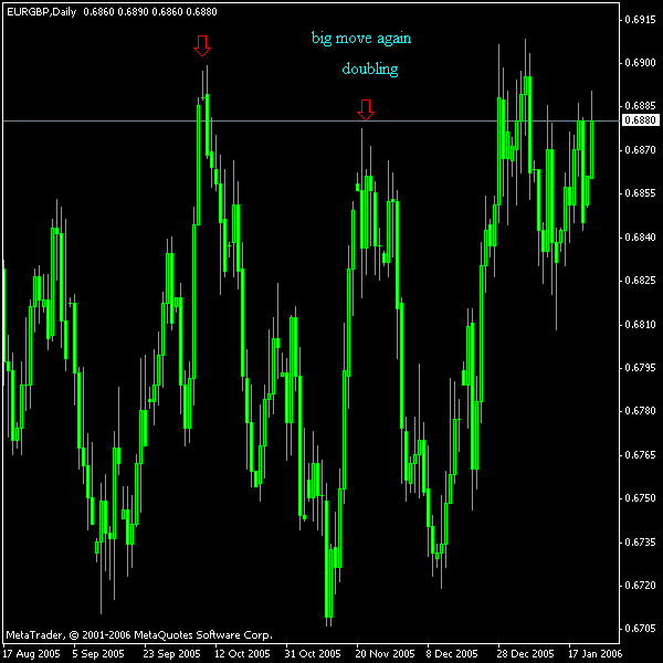 eurgbp5.gif