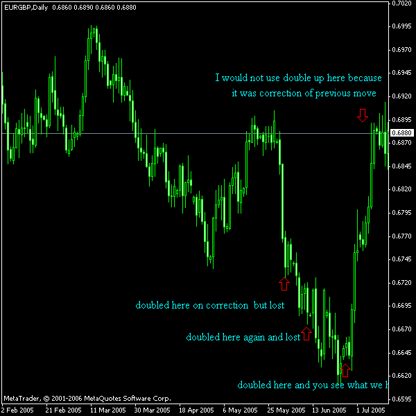 eurgbp3.gif