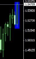 gbpusd28apr.jpg