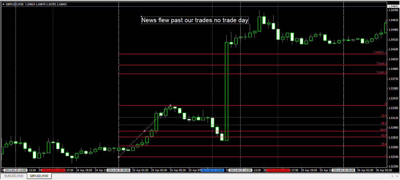 no trade day.png