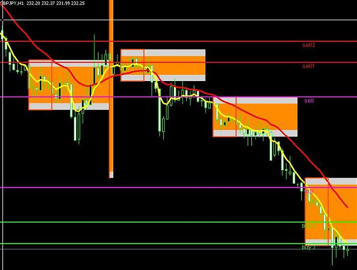 NUOVO GBPJPY.jpg