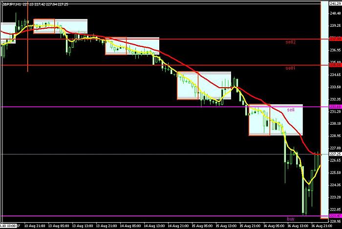 GBP TODAY.jpg