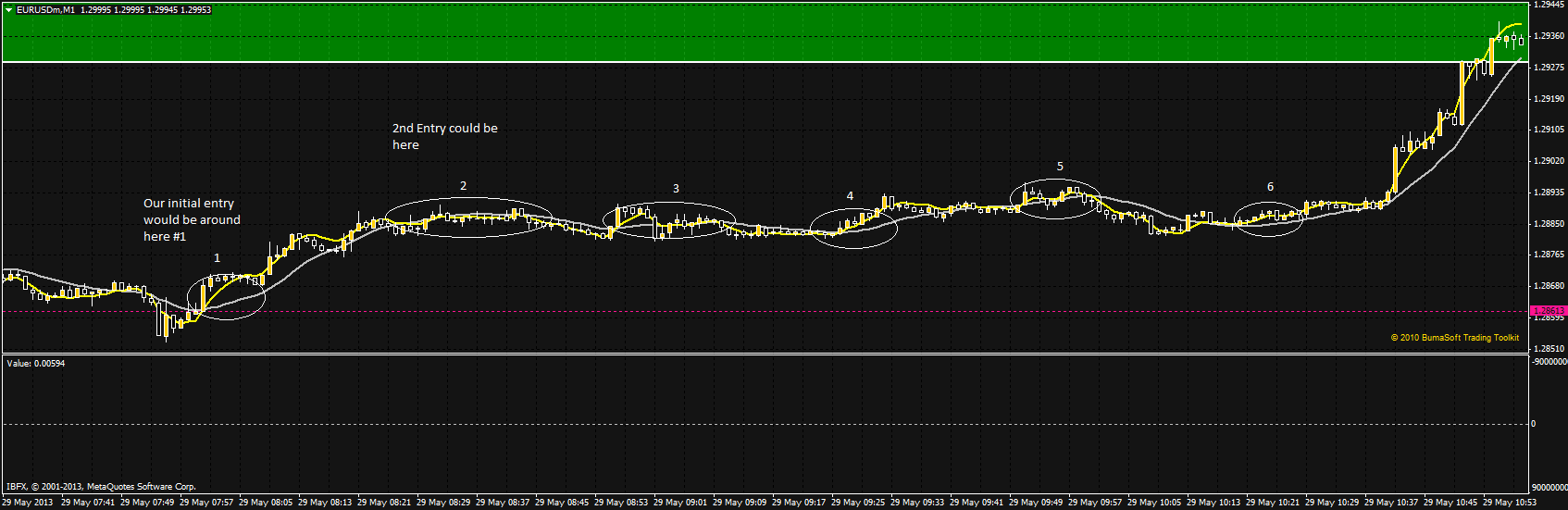 eurusdmm1.png