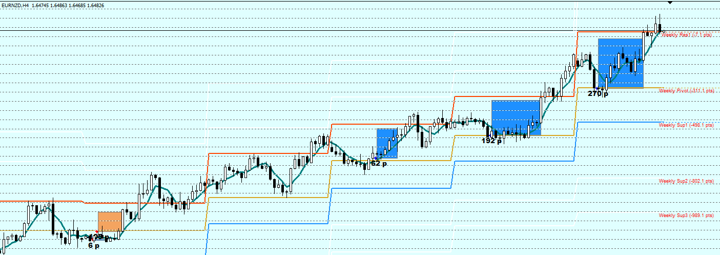 eurnzd.png