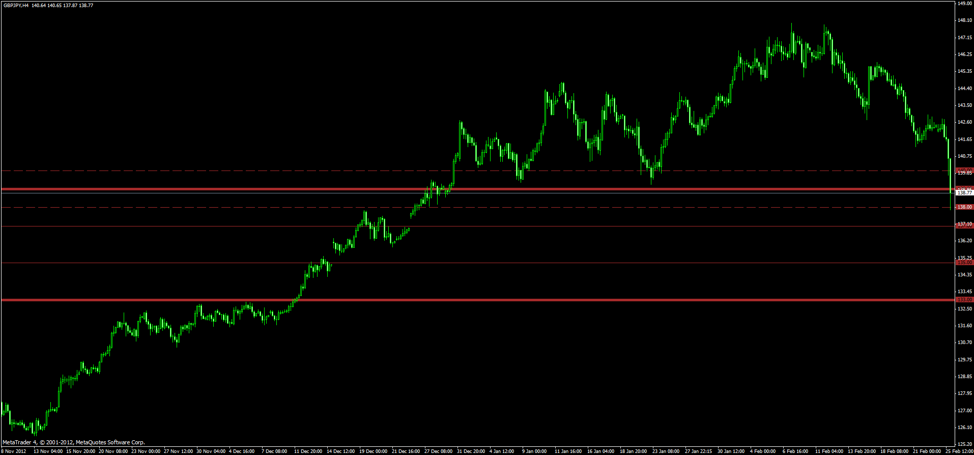 gbpjpy.gif