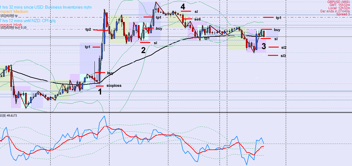 GBPUSD_15072013_2.gif