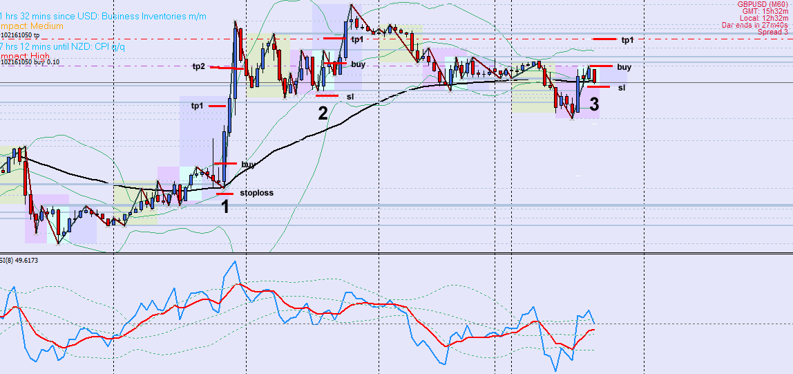 GBPUSD_15072013.gif