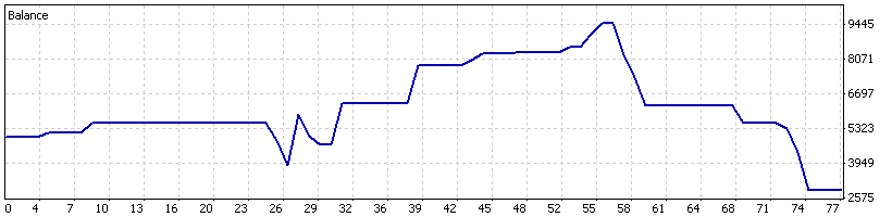 BATEA-Realtrade.gif
