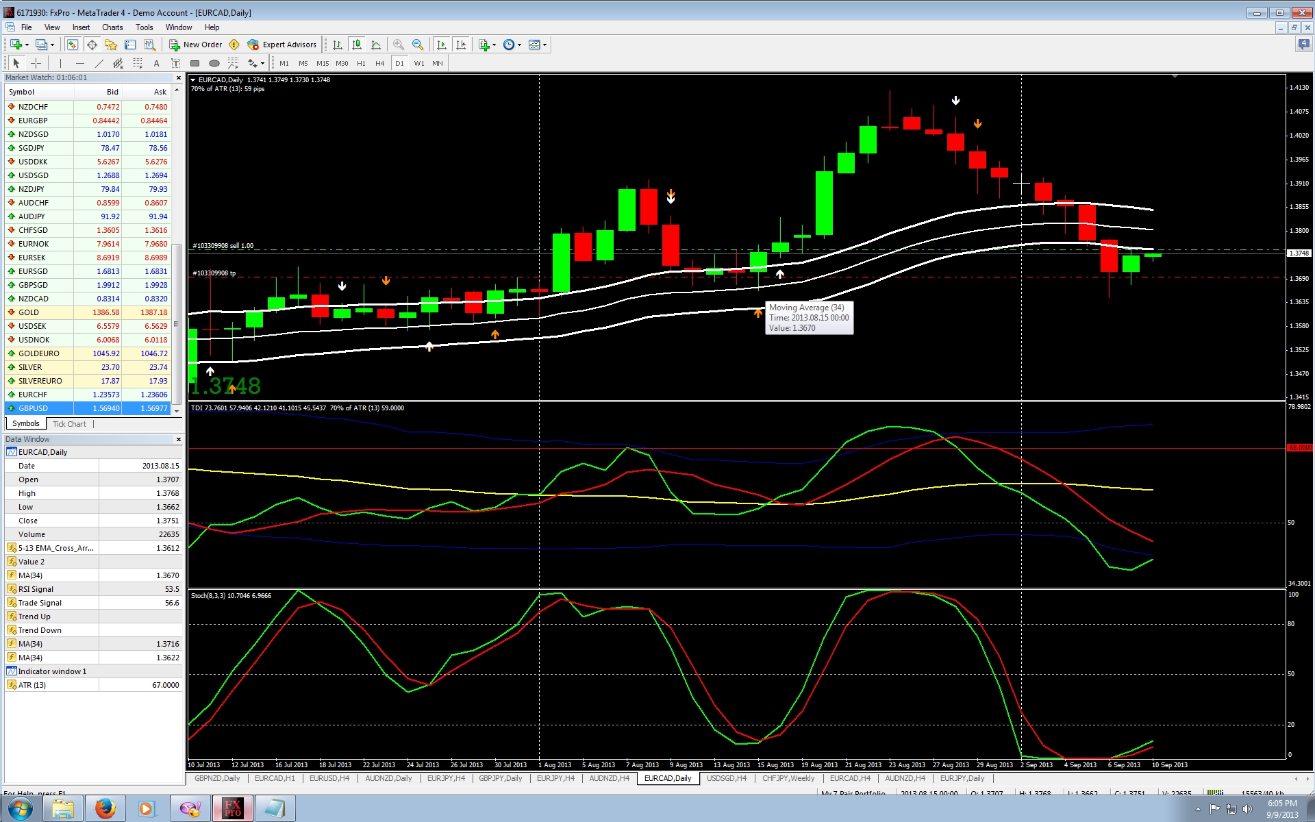 EURCAD.jpg