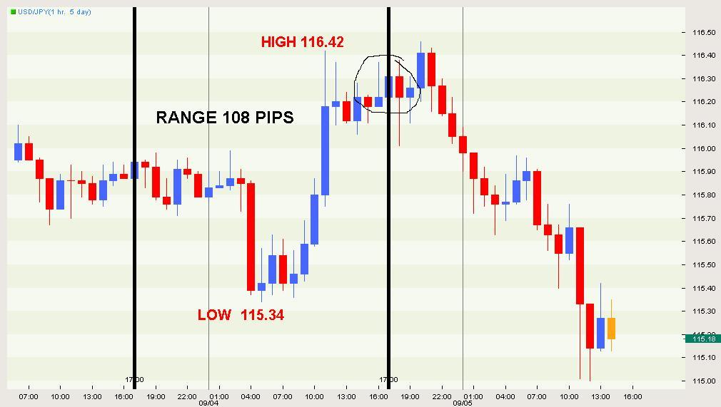 USD JPY.jpg
