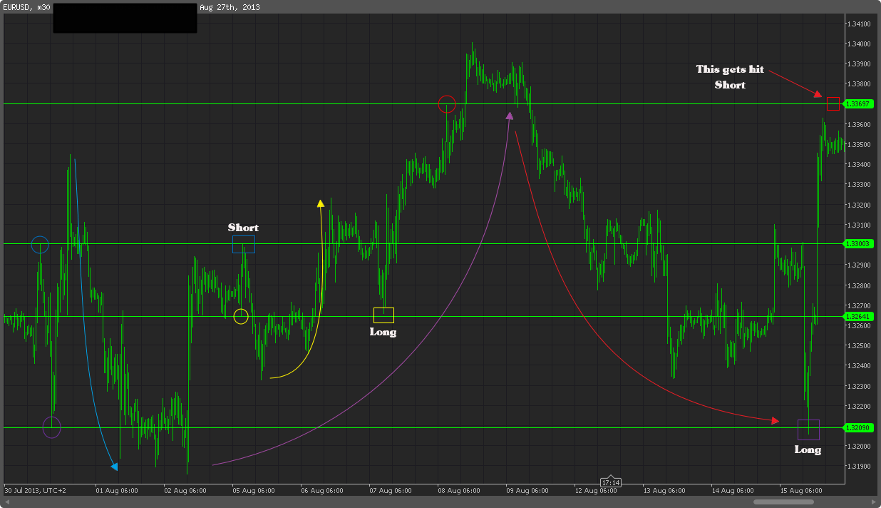 cT_cs_9348465_EURUSD_2013-08-27_16-54-37.png