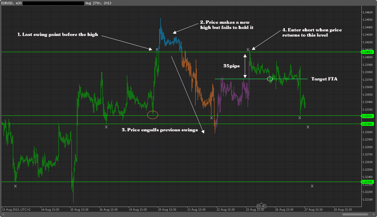 cT_cs_9348465_EURUSD_2013-08-27_13-37-30.png