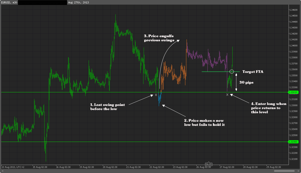 cT_cs_9348465_EURUSD_2013-08-27_15-12-42.png