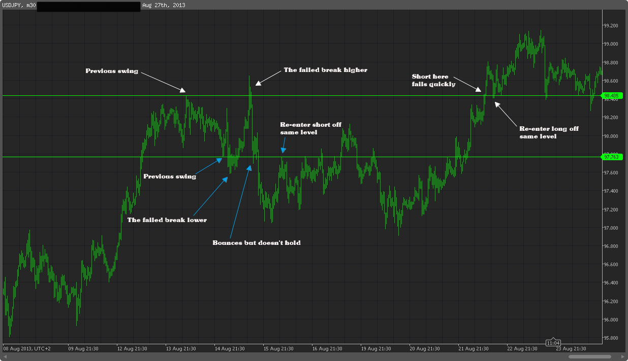 cT_cs_9348465_USDJPY_2013-08-27_20-39-24.png
