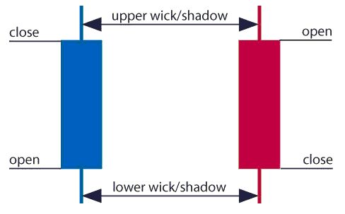 candlestick-chart.jpg