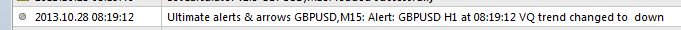 gbpusd_m15_alert.jpg