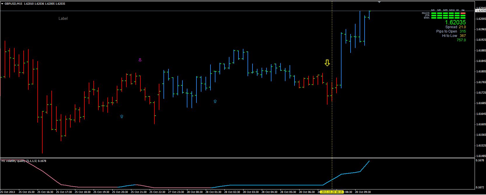 gbpusd_m15_chart.jpg