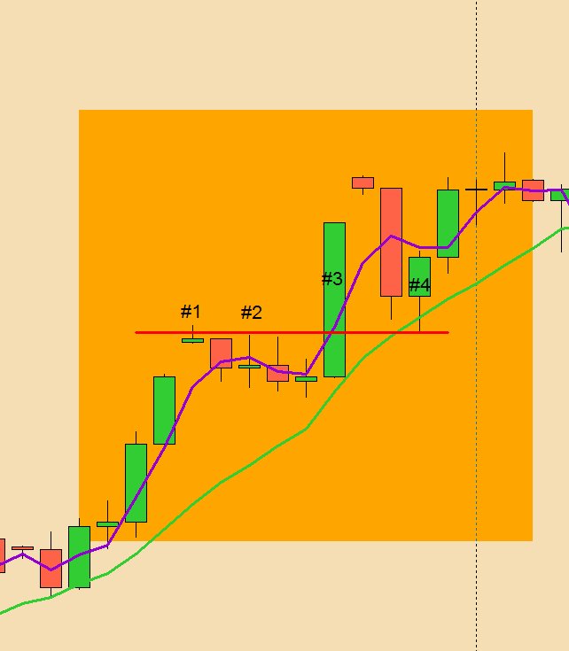 1candlepush_doji.jpg