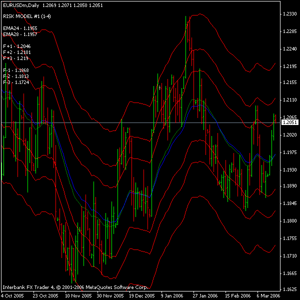 euro vwb.gif