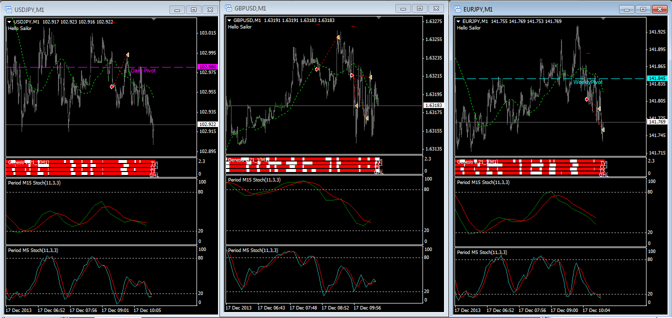 Trades 17.12.2013.png