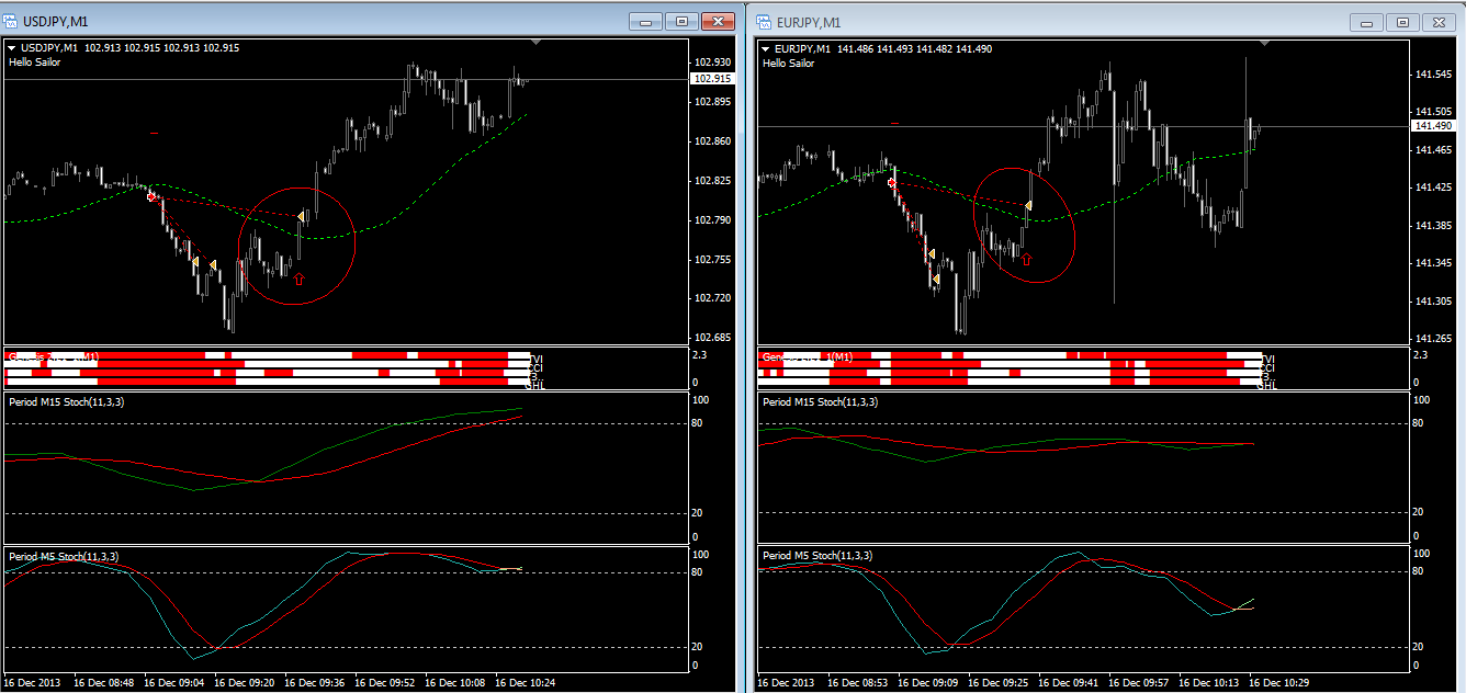 trades 16.12.2013.png