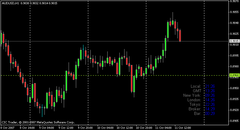 audusd.gif