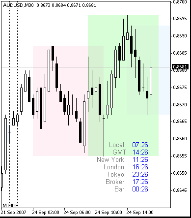 audusd09242007b.gif