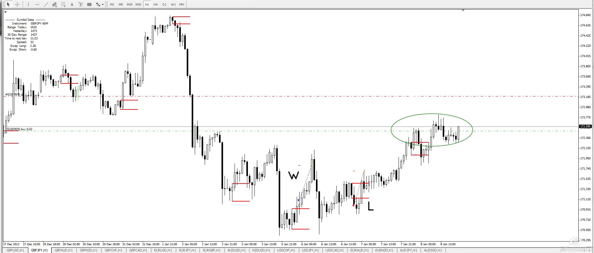 GJ Frankfurt Breakout Trade Continuation Example.jpg