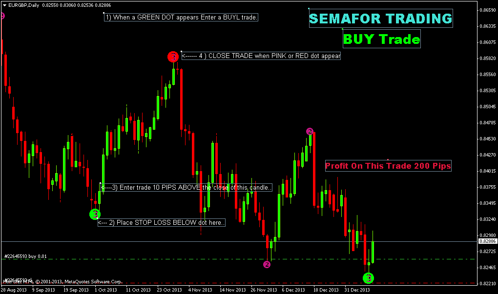 buy semafor.png