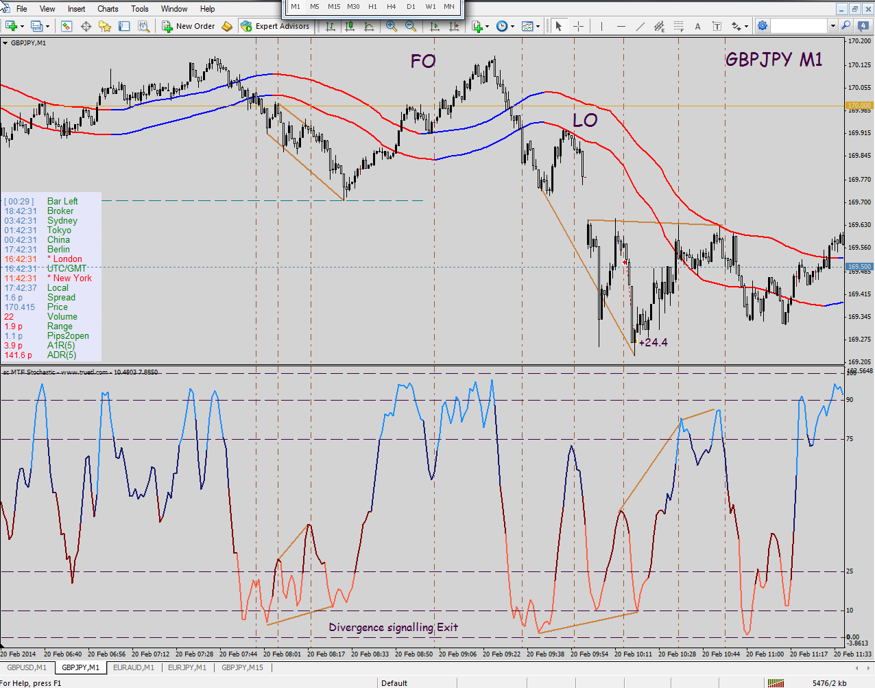 _2014-02-20_17-42-37FIRST TRADE.png