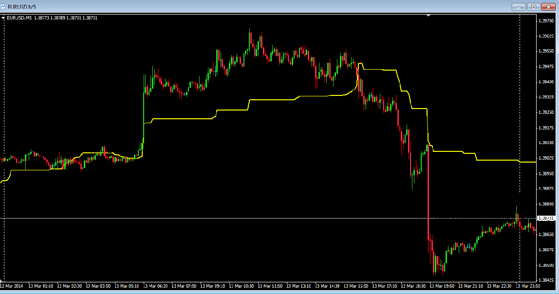 Yellow line 2.png