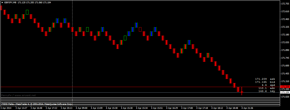 gbpjpym8_rsi.png