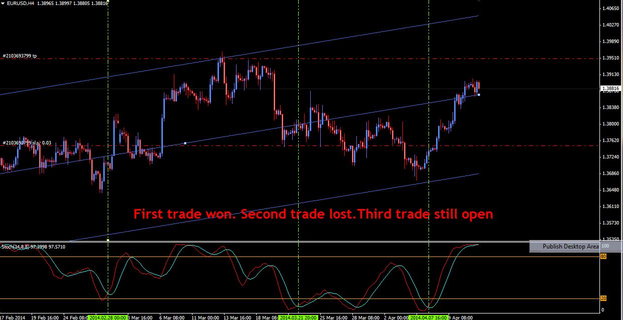 EURUSD.jpg