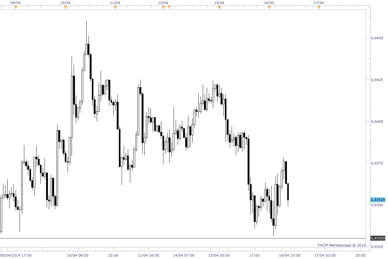 AUDUSD.png