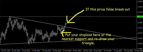 stoploss.jpg