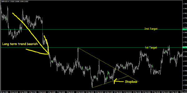 stoploss1.jpg
