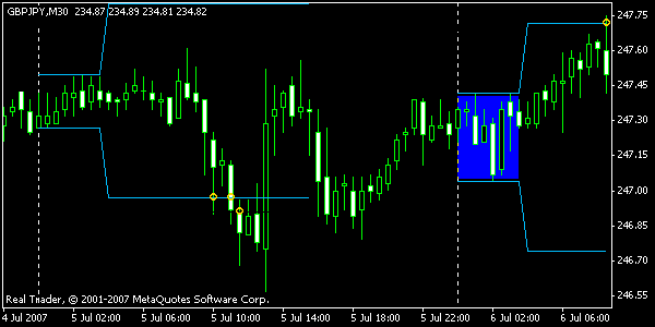 gbpjpy-entry.gif